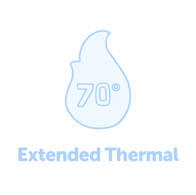 Extended Thermal